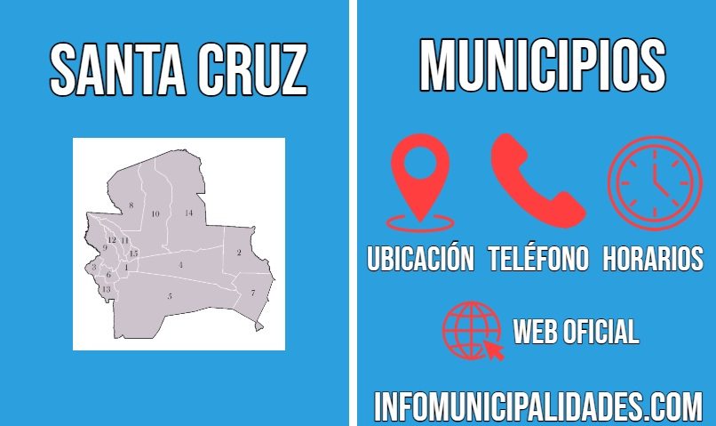 Municipalidad de Perito Moreno